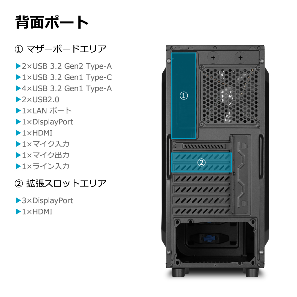 インテル（intel） ゲーミングPC RTX4070SUPER Core i9-14900KF メモリ