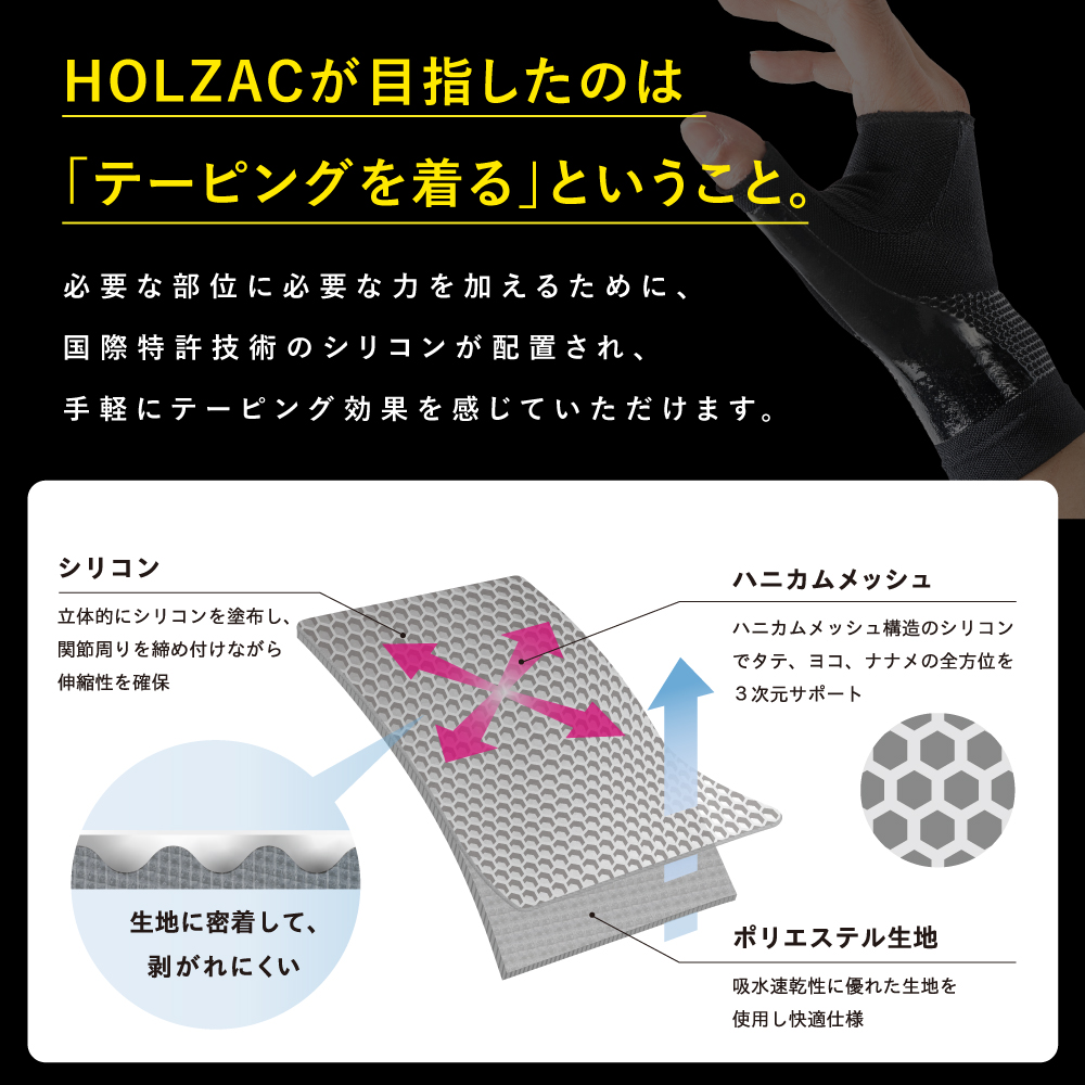 HOLZAC（ホルザック） 膝サポーター 日本製 整形外科医監修 特許出願済