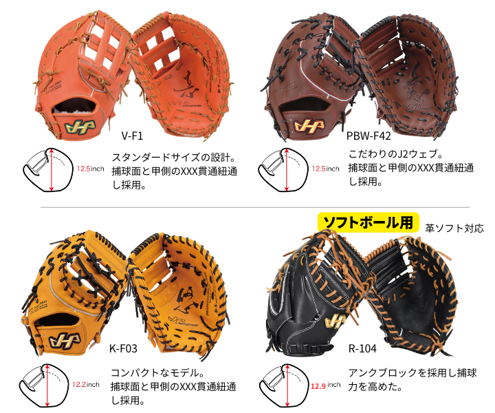 ハタケヤマ（HATAKEYAMA） 2026年 オーダー 硬式 ファーストミット