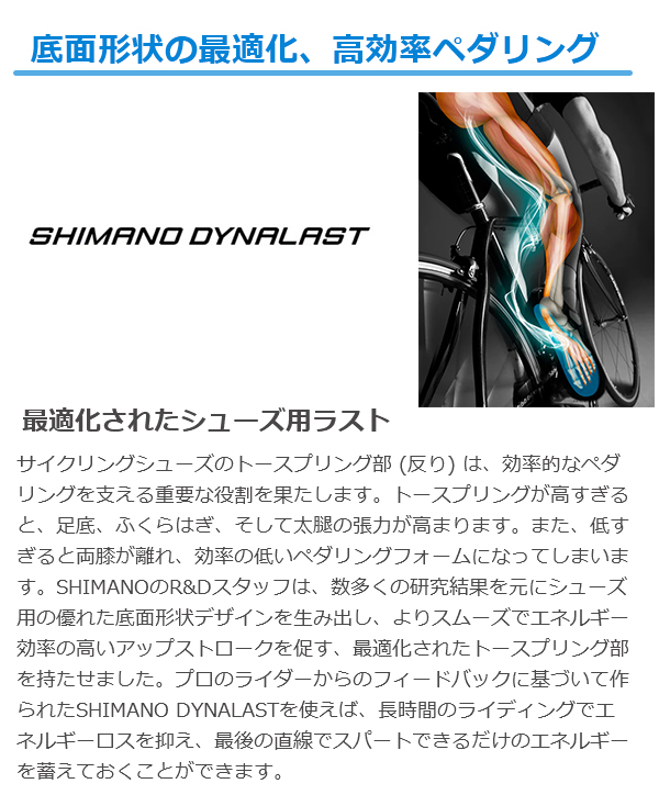 シマノ（SHIMANO） TR9 SH-TR903 SPD-SL シューズ ビンディング