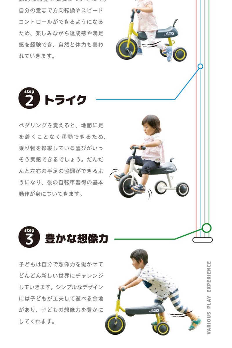 ides（アイデス） D-bike dax SNOOPY ディーバイク ダックス