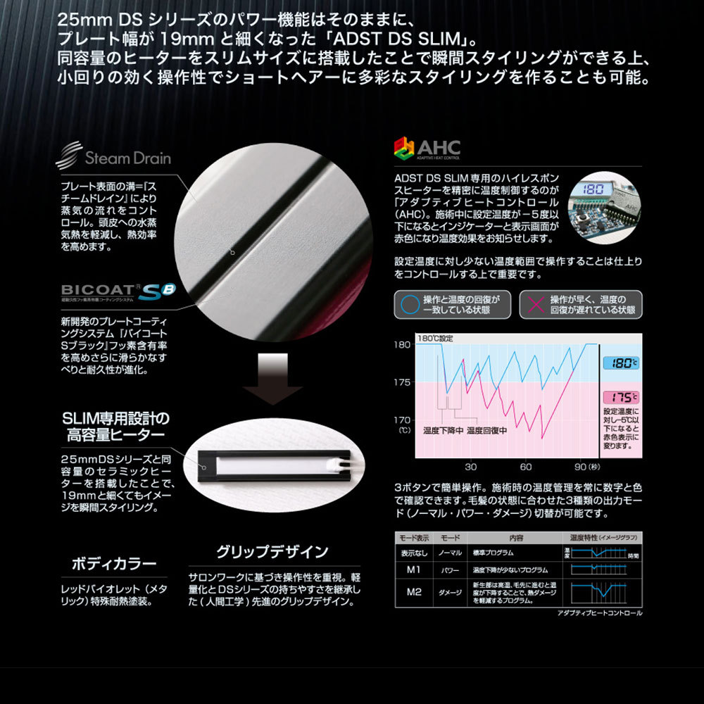 ADST（アドスト） スリム ADST DS SLIM スリム＋アドスト スリムコーム