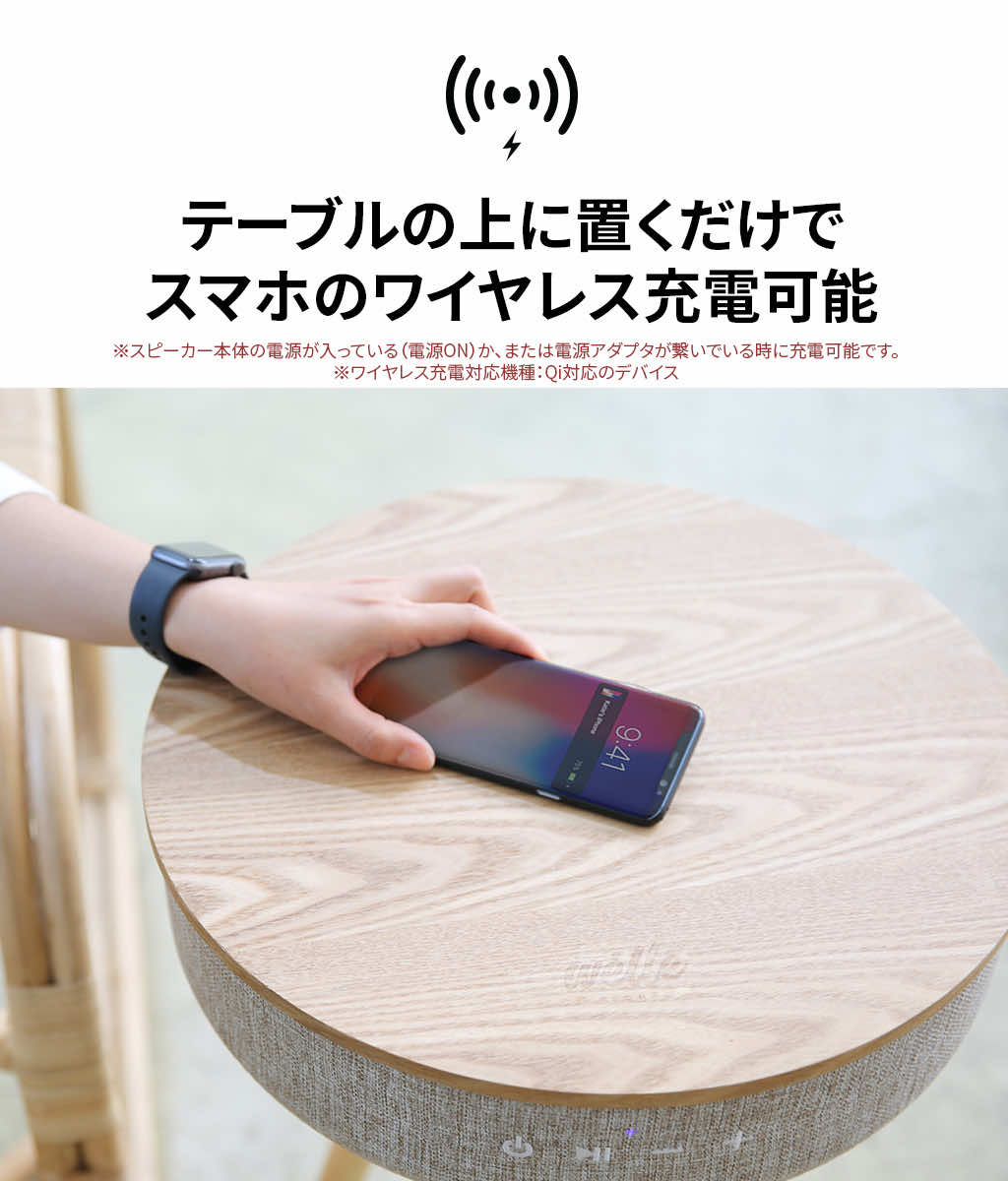 Welle 360°Bluetoothテーブル型スピーカー Mellow W501T 360ド