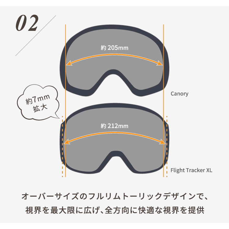 OAKLEY（オークリー） ゴーグル フライトトラッカーXL プリズム スキー