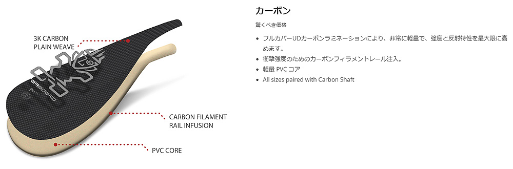 22-23 STARBOARD ENDURO CARBON PADDLE 29MM S35 ADJ 3PCS / スター