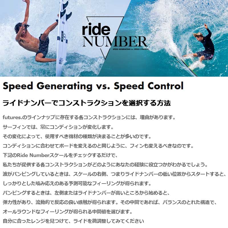 futures.（フューチャー） FUTURES FIN AM1 Techflex Thruster