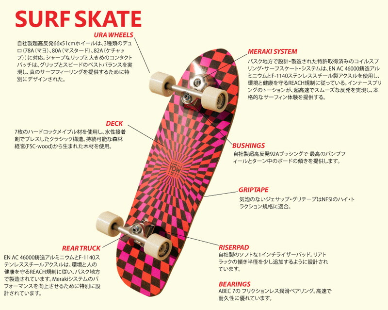2025 YOW SKATE WAIKIKI 40インチ ヤウ ワイキキ サーフスケート