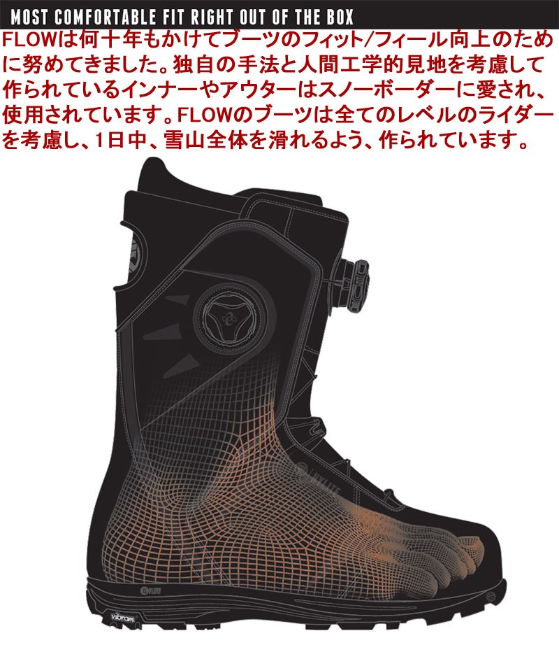 FLOW（フロー） 即出荷 17-18 FLOW / フロー AERO エアロ メンズ BOA