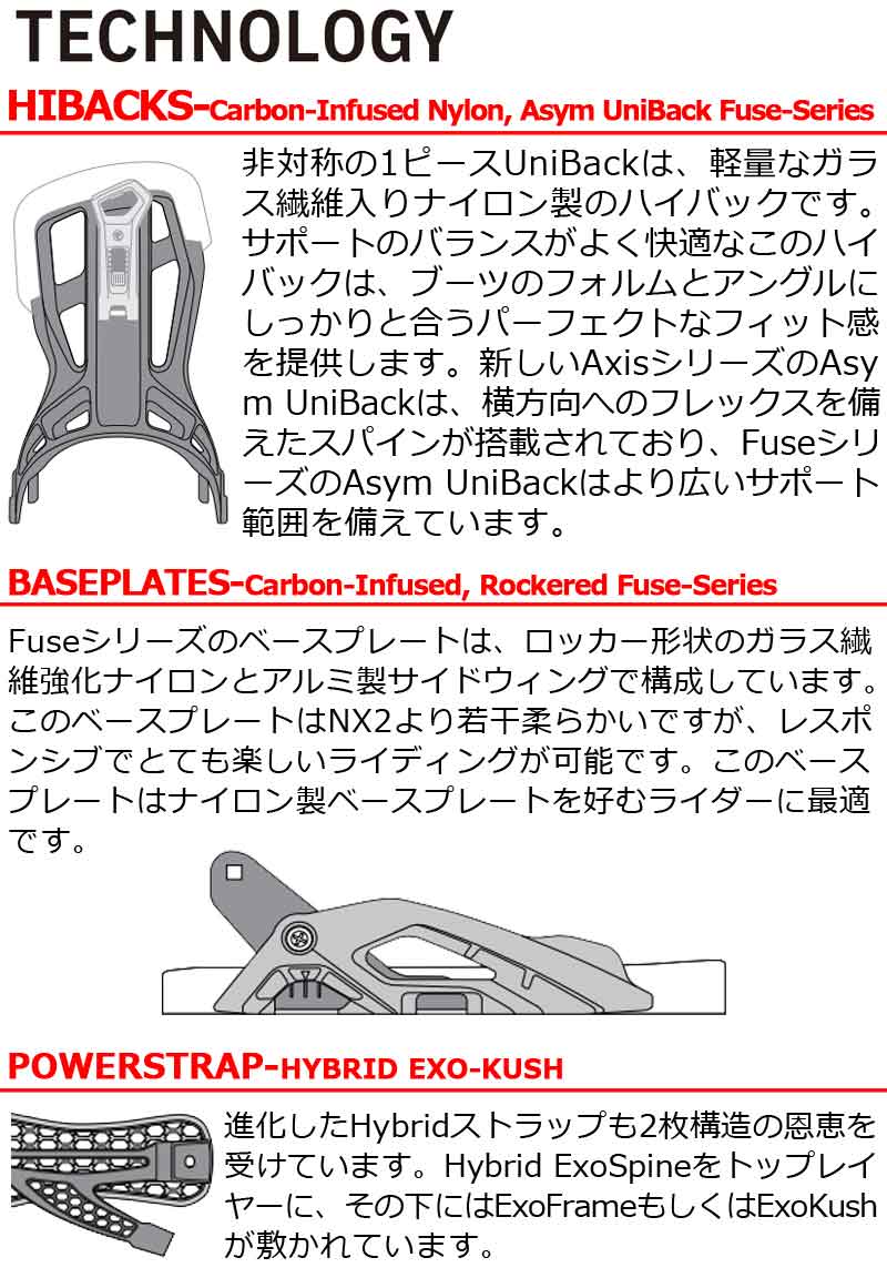 FLOW（フロー） 23-24 FLOW / フロー FUSE-CARBON HYBRID フューズ