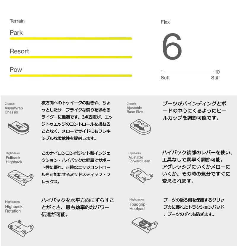 BATALEON（バタレオン） 24-25 BATALEON / バタレオン BLASTER AW