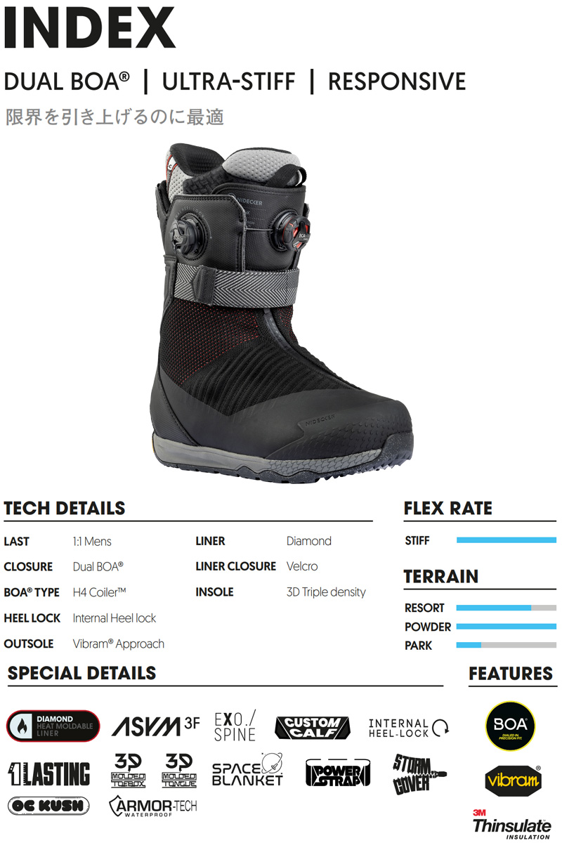NIDECKER（ナイデッカー） 24-25 NIDECKER/ナイデッカー INDEX