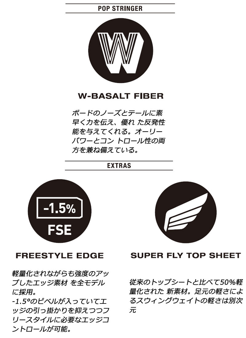 DEATH LABEL 24-25 DEATH LABEL / デスレーベル TRUST GIRLS×DAYZE