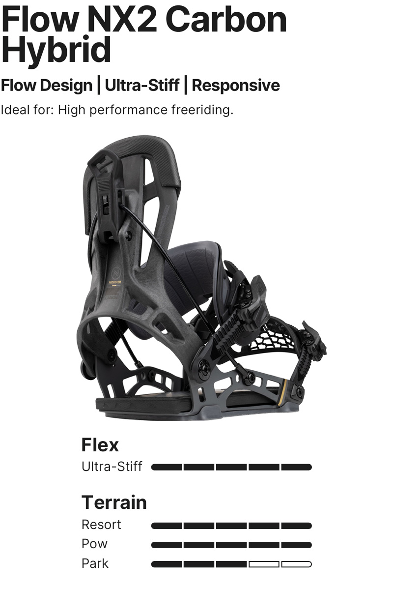 FLOW（フロー） 25-26 NIDECKER/ナイデッカー NX2 CARBON HYBRID エヌ