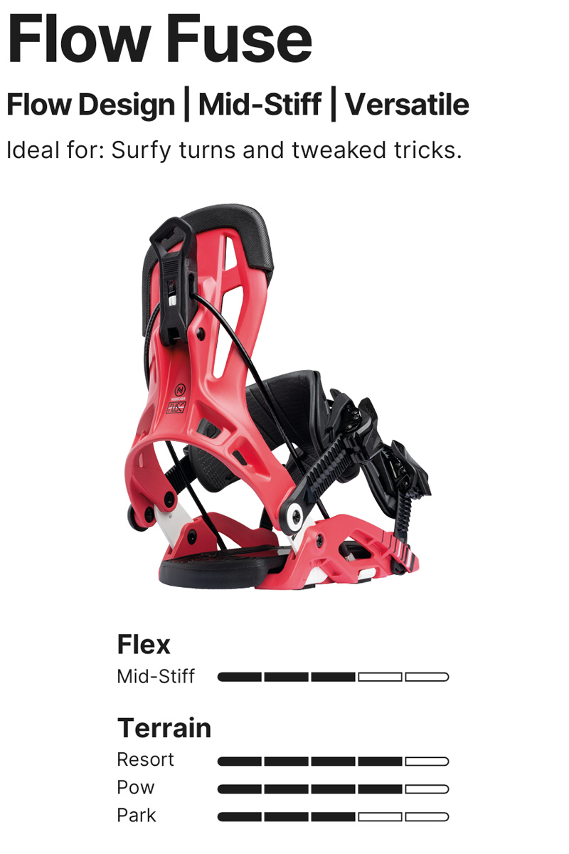 FLOW（フロー） 25-26 NIDECKER/ナイデッカー FUSE フューズ リア