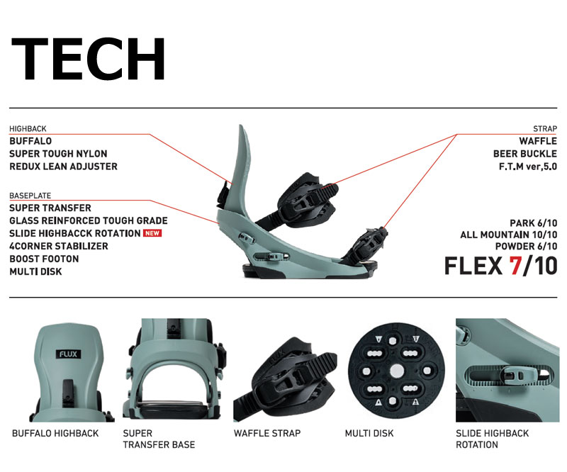 FLUX（フラックス） 25-26 FLUX/フラックス CV シーブイ メンズ