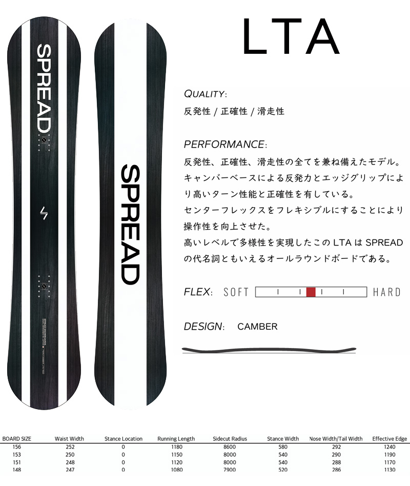 SPREAD 25-26 SPREAD/スプレッド LTA エルティーエー メンズ