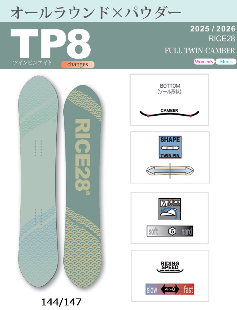 RICE28 25-26 RICE28/ライス TP8 ツインピン レディース スノーボード