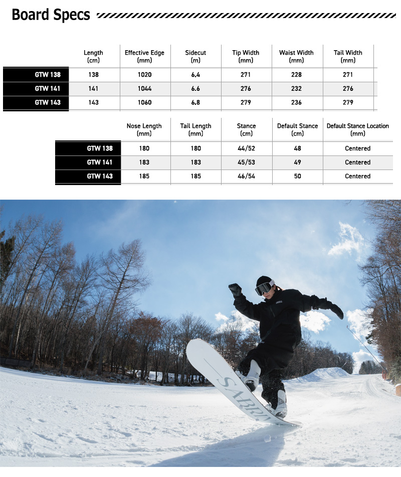 SABRINA（サブリナ） 25-26 SABRINA/サブリナ GTW ジーティーダブリュ