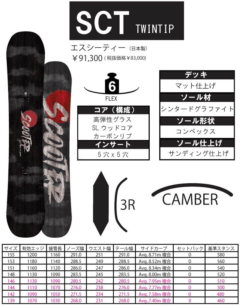 Scooter（スクーター） 21-22 SCOOTER/スクーター SCT エスシーティー