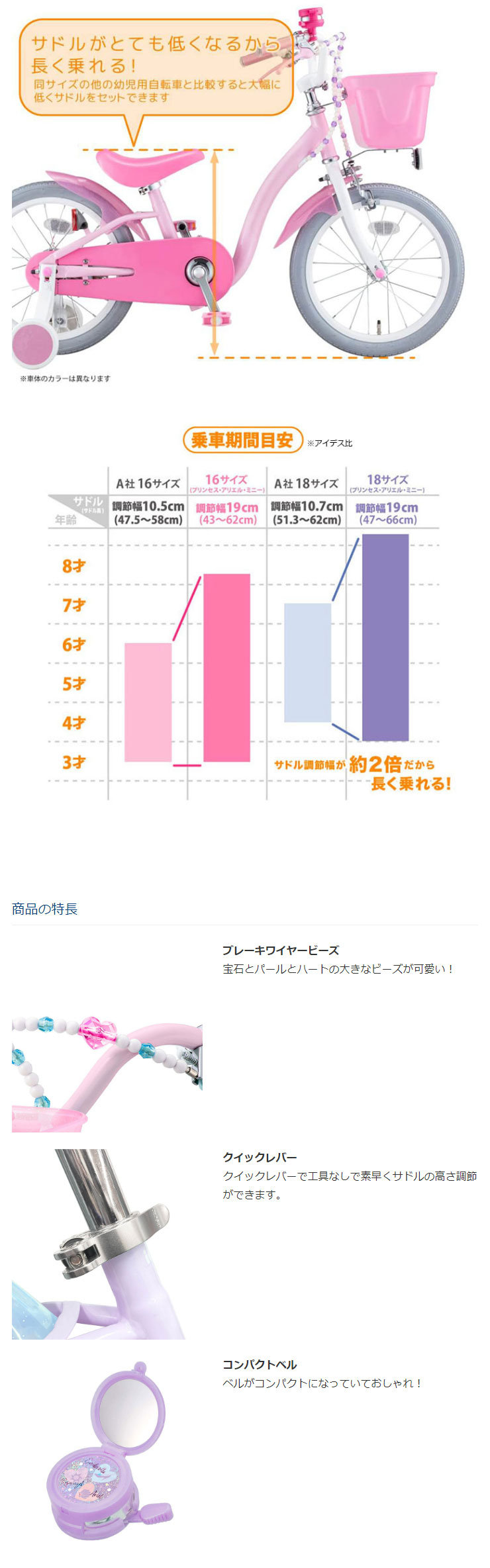 ides（アイデス） 2/27-3/1はボーナスストア+5％「アイデス