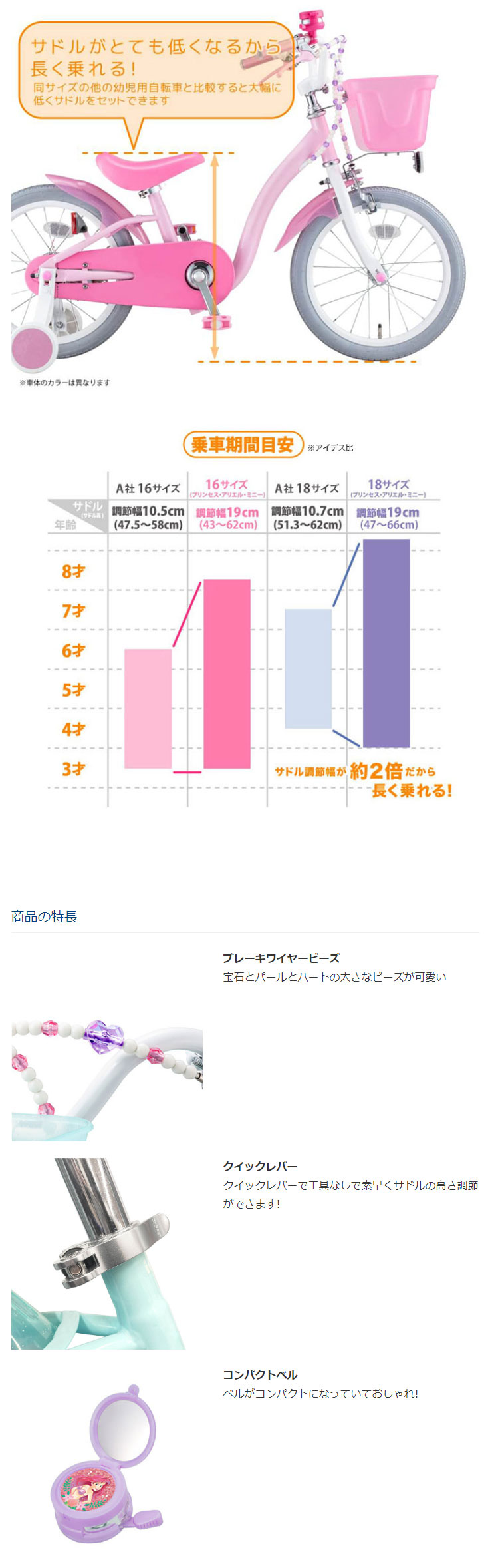ides（アイデス） 2/27-3/1はボーナスストア+5％「アイデス」アリエル