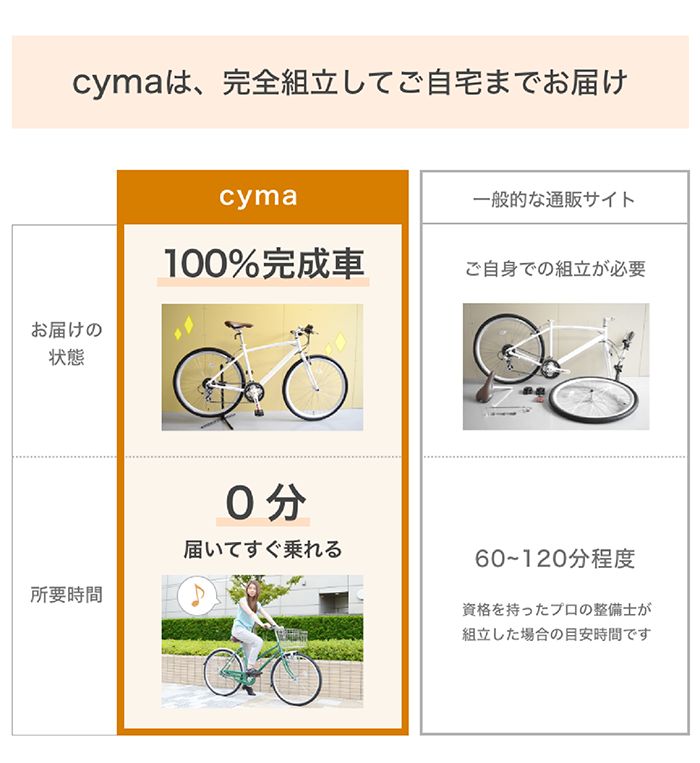 BRIDGESTONE（ブリヂストン） 電動自転車 子ども乗せ 3人乗り アシスタ