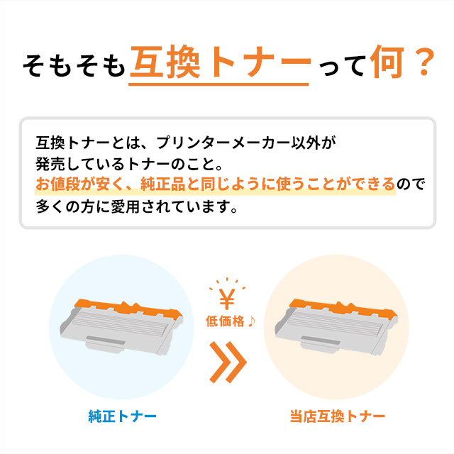 インクのチップス CRG-072 キヤノン互換 Canon トナーカートリッジ072