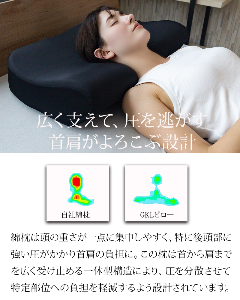 磁気枕 肩こり 首こり 枕 まくら マクラ 血流改善 GKLマグネティック