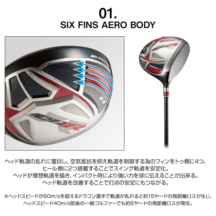 ワークスゴルフ ゴルフ クラブ ドライバー メンズ 46インチ ルール適合