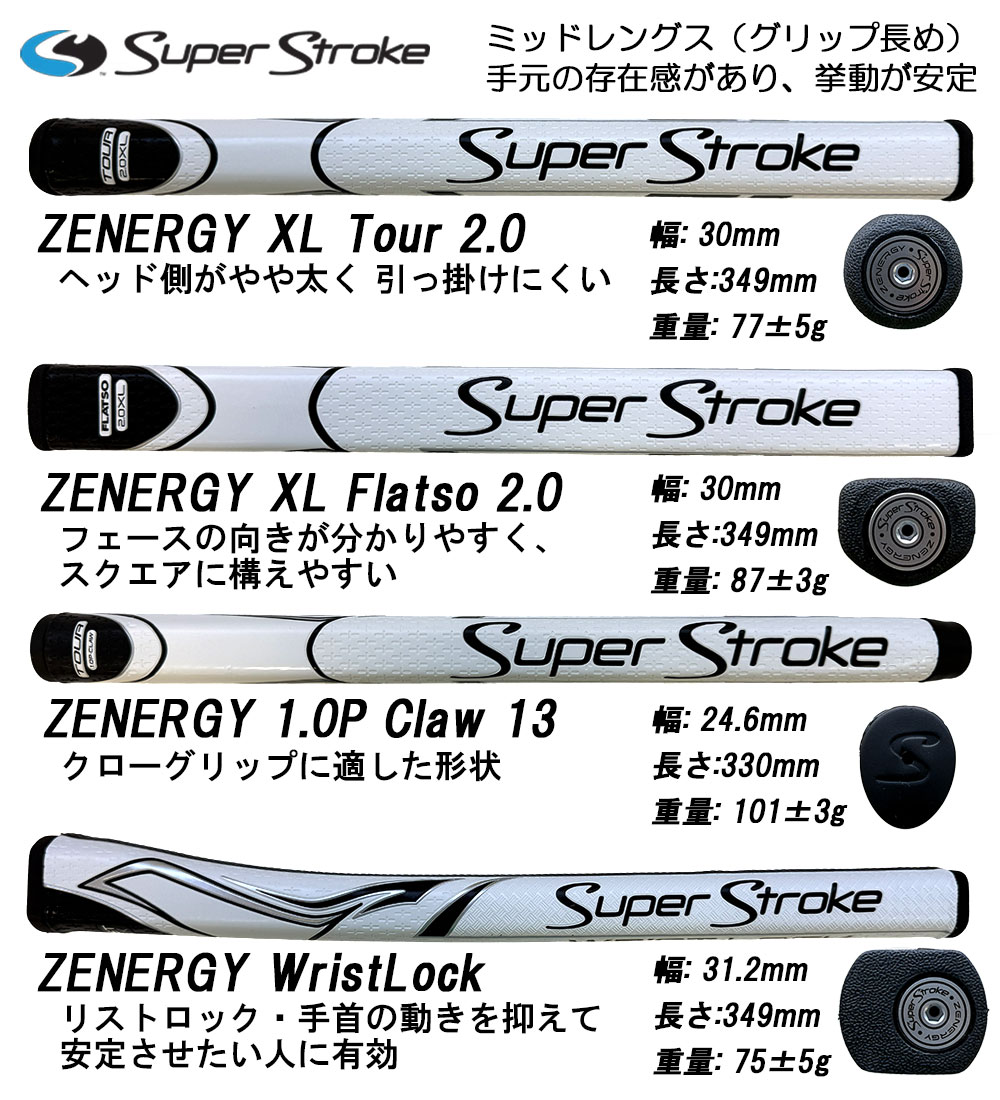 日本正規品】PARADOX パラドックス ゼロトルクパター ブレード型