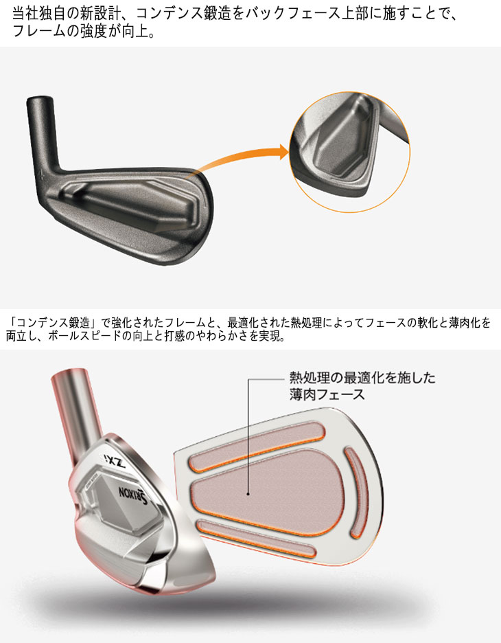 SRIXON 【1本から注文可能・メーカーカスタム】 スリクソン ZXi5