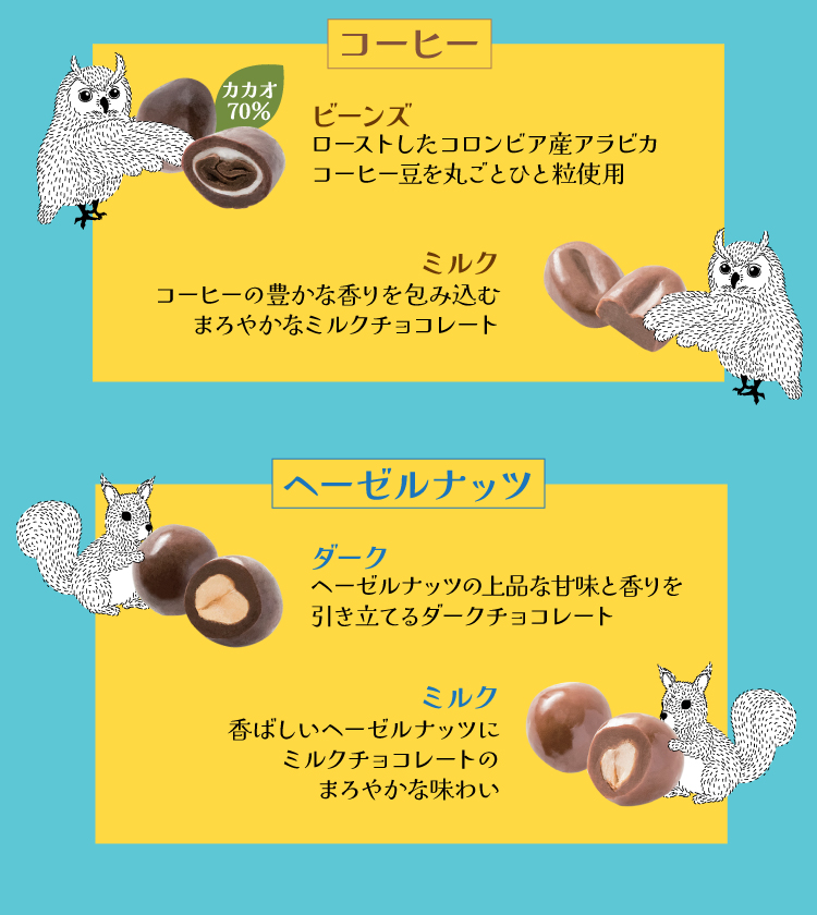 ホワイトデー チョコ 2026 ルシャトー バラエティボックス115g 高級 友