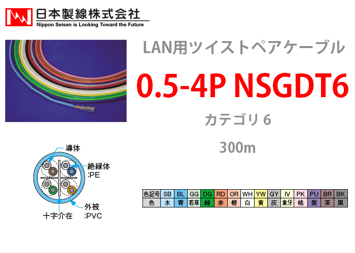 0.5-4P NSGDT6 日本製線 300m LANケーブル CAT6 UTP | BR 茶：0.5-4P
