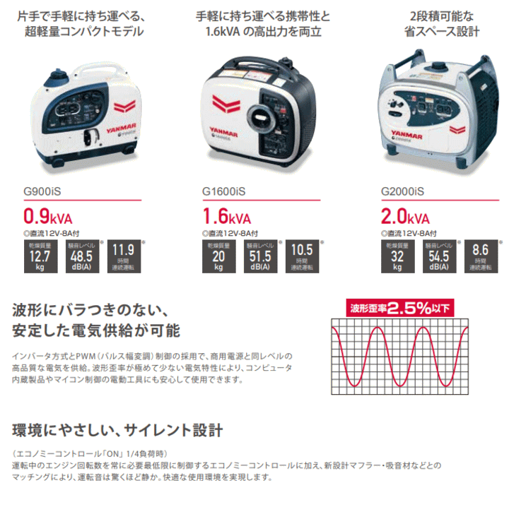 ヤンマー G900iS(2) ガソリン発電機 Gシリーズ インバータータイプ