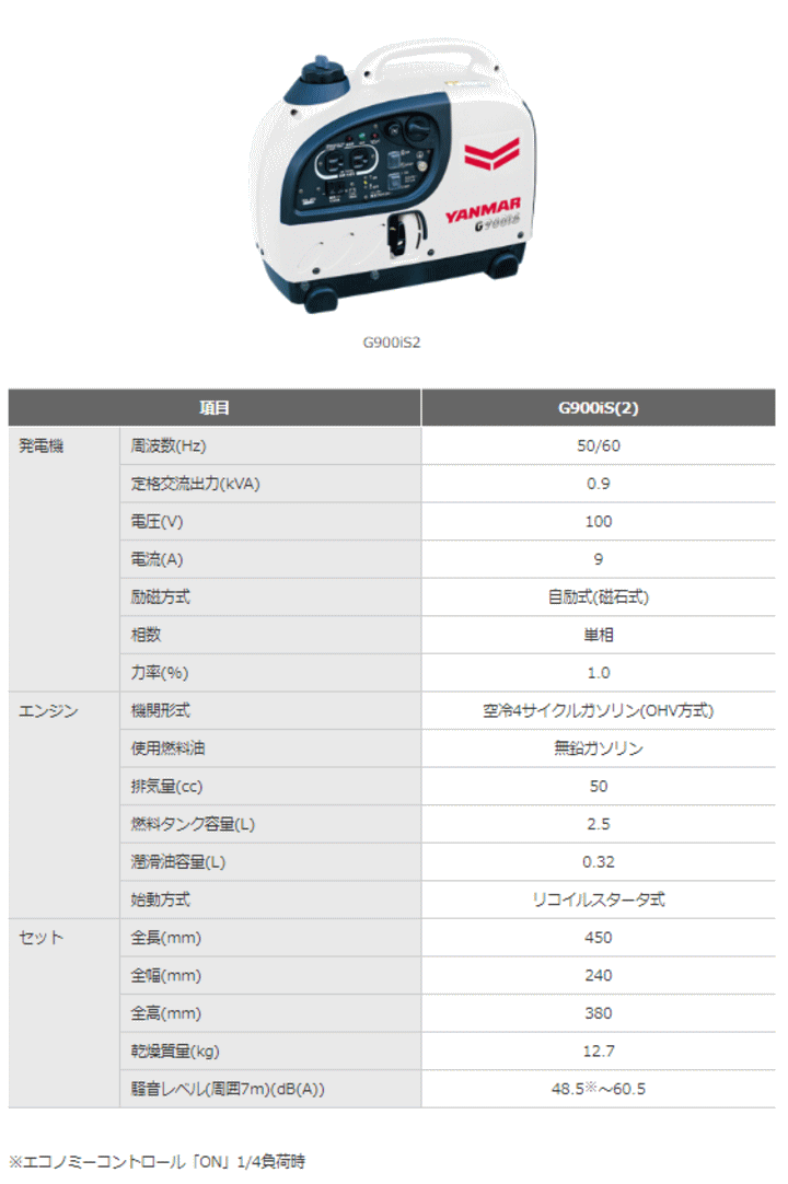 ヤンマー G900iS(2) ガソリン発電機 Gシリーズ インバータータイプ