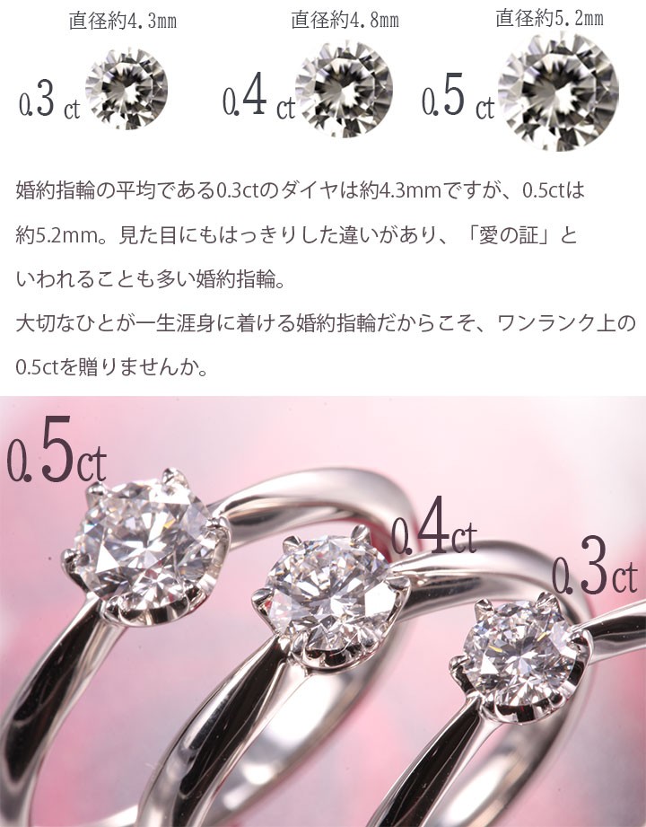 婚約指輪 0.5ct D VVS1 EX ティファニー6本爪デザイン 一粒ダイヤ 天然