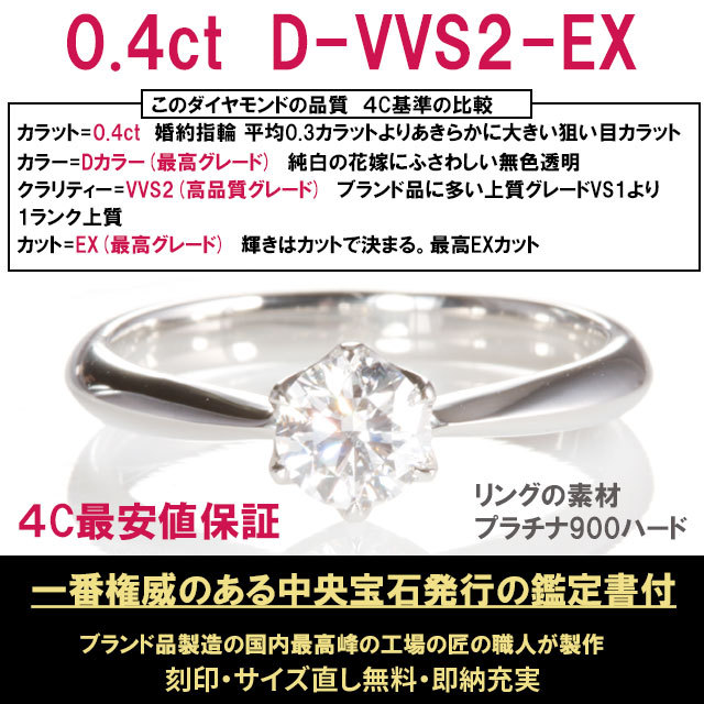 0.4ct 最高品質 Dカラー VVS2 EX ティファニー王道デザイン 婚約指輪