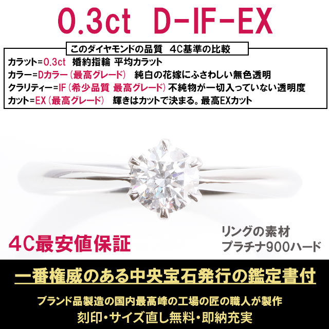 あすつく 婚約指輪 0.3ct D IF EX ティファニー6本爪デザイン 一粒