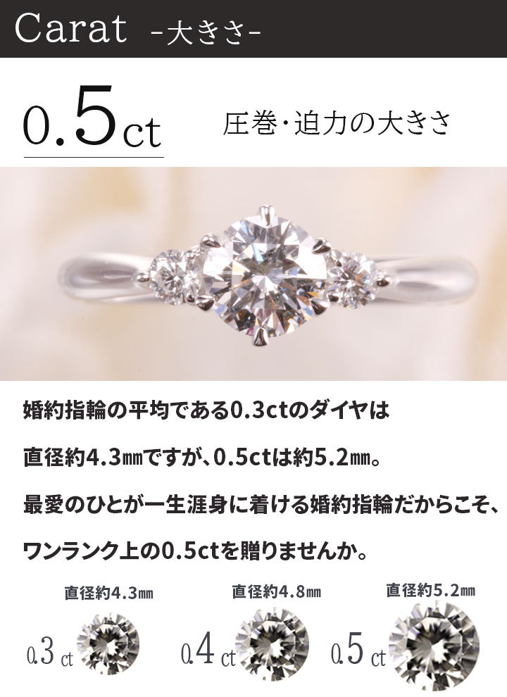 婚約指輪 0.5ct D VVS1 EX ティファニー6本爪デザイン サイドダイヤ