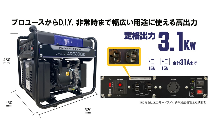 ポイント10倍】【直送品】 日本アクセス AQCCESS インバーター発電機