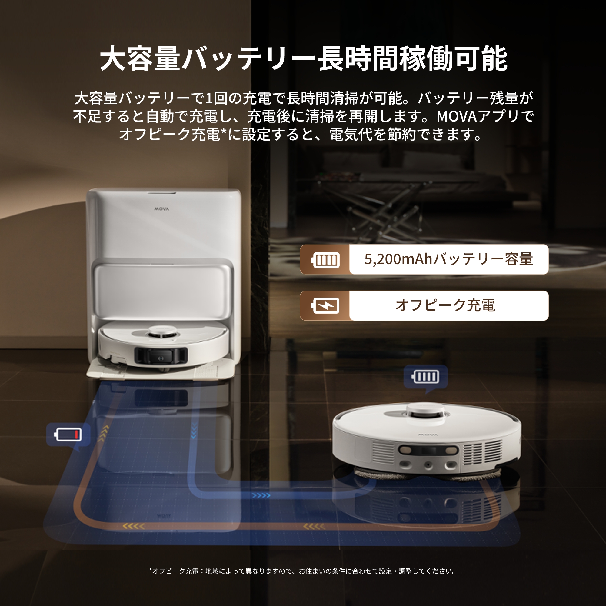 MOVA P50 Ultra ロボット掃除機 19,000Pa 自動ゴミ収集 自動洗浄・乾燥