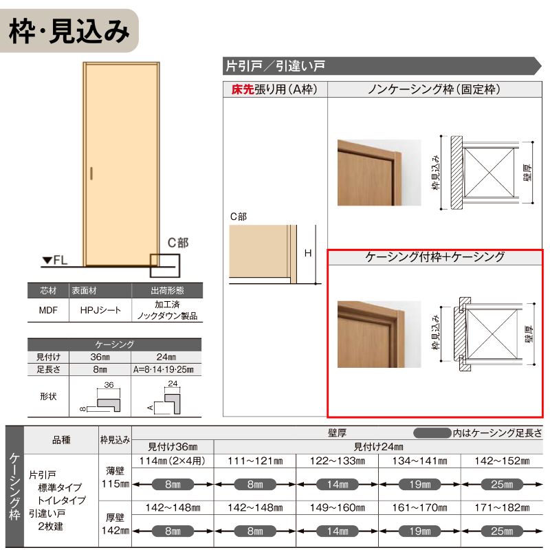 ラシッサ LIXIL 室内引戸 上吊方式 片引戸 標準タイプ ラシッサS