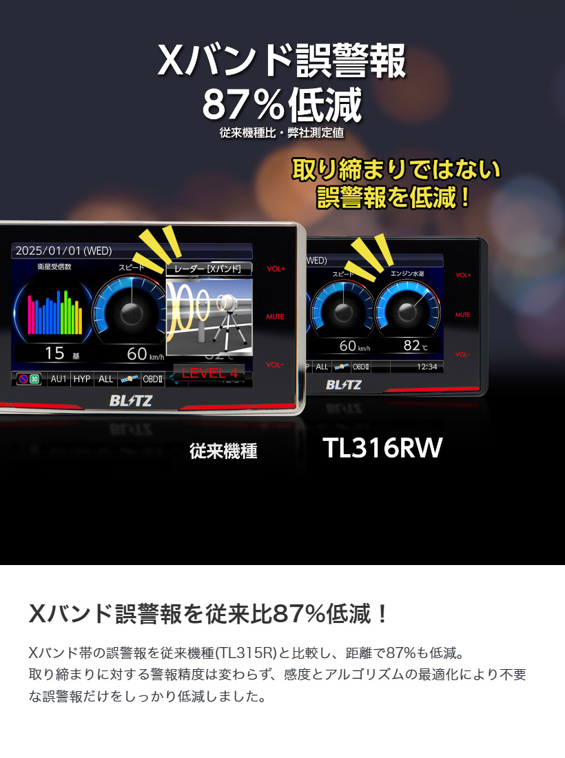 BLITZ（ブリッツ） TL316RW + OBD2-BR1A セット (レーザー&レーダー