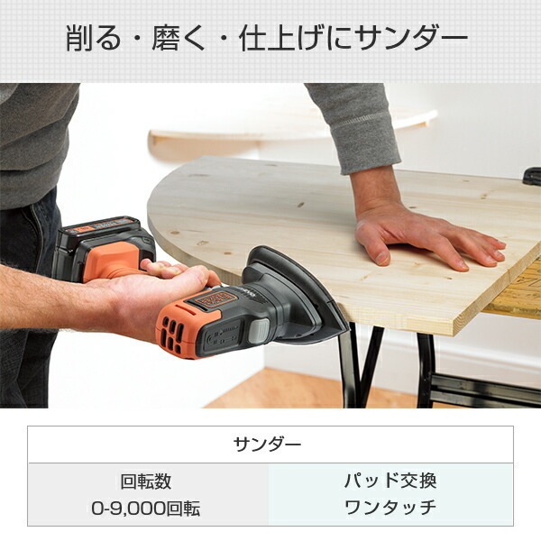 ブラック＆デッカー（BLACK & DECKER） 18V マルチツール ベーシック