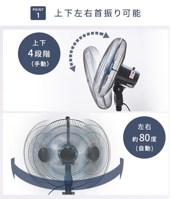 ナカトミ 業務用扇風機 工場扇 45cm羽根 壁掛け式 TZW-45P 工業用