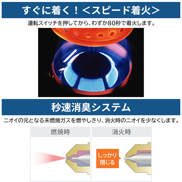 ダイニチ（Dainichi） 石油ストーブ 業務用 床置き 木造47畳