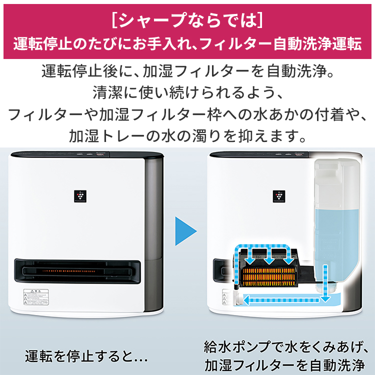 プラズマクラスター セラミックファンヒーター シャープ 加湿