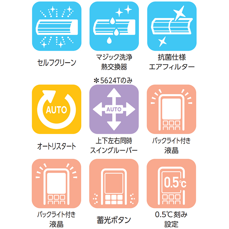 TOSHIBA（東芝） エアコン おもに18畳 2024年モデル Tシリーズ 冷暖房