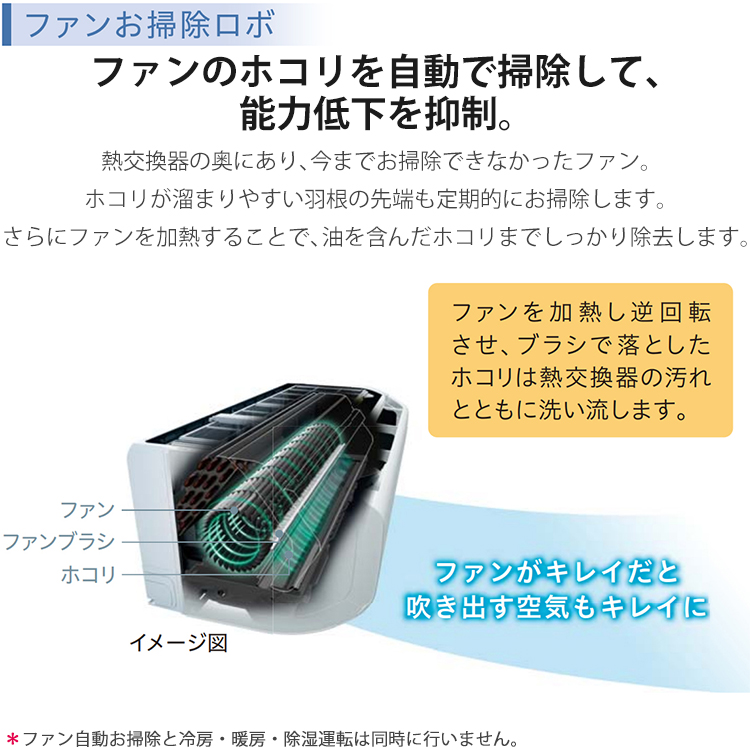 白くまくん 標準取付工事費込 エアコン おもに6畳 日立 ZJシリーズ