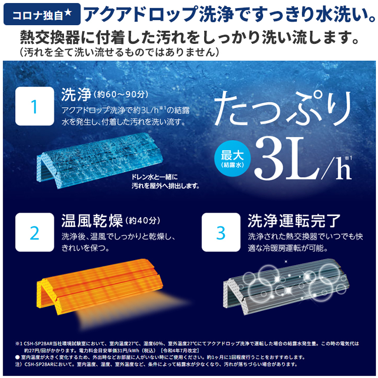 ReLaLa エアコン おもに6畳 コロナ 2024年モデル リララSE アクア